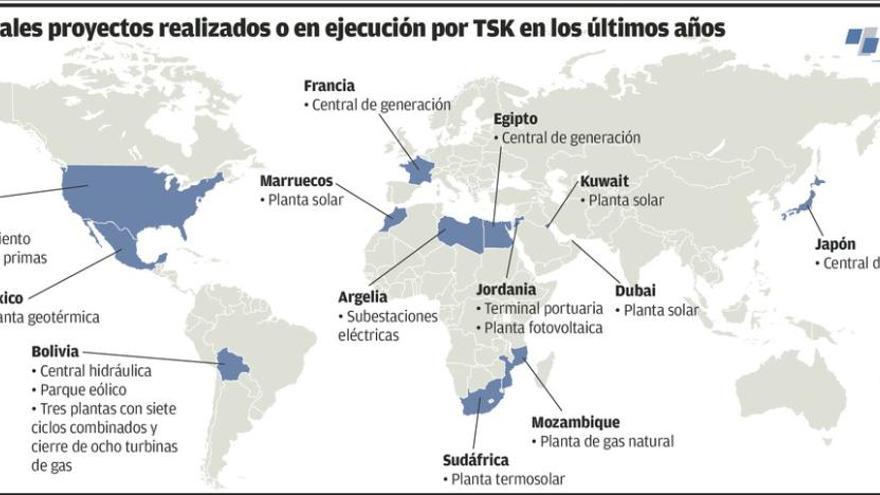 TSK amplía su expansión internacional, que ya aporta el 97% de la facturación