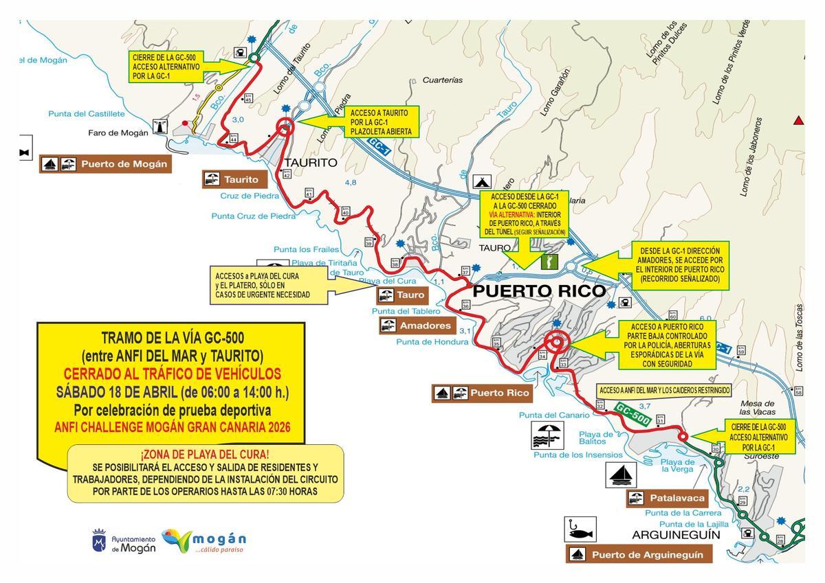 Mapa Challenge Mogán 2026