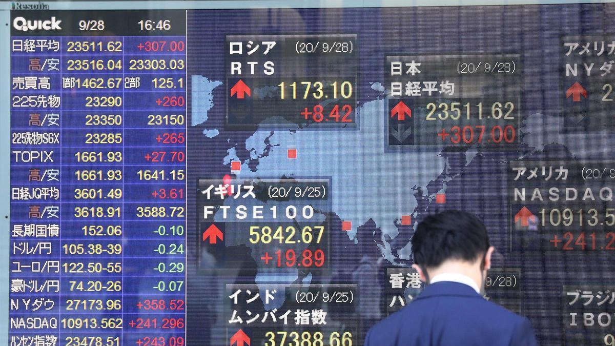 Savaş zamanı yatırımlarının karmaşık çeşitlendirilmesi