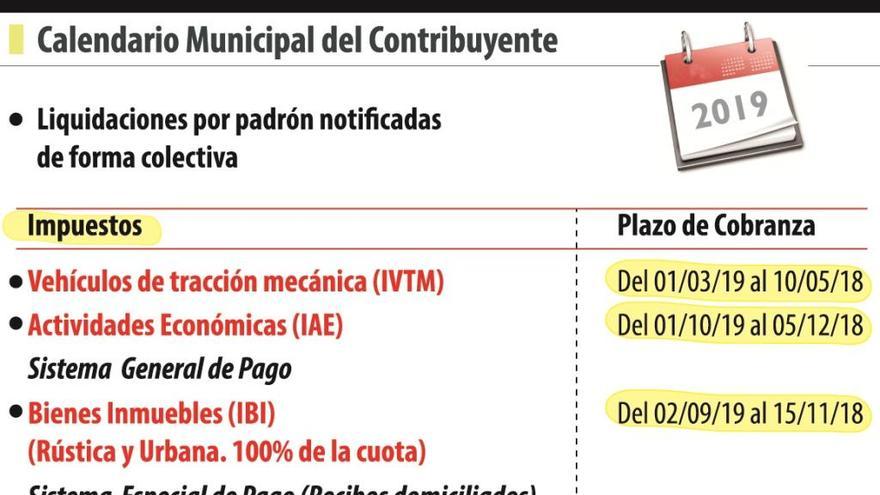 Hacienda da luz verde al calendario municipal del contribuyente de 2019