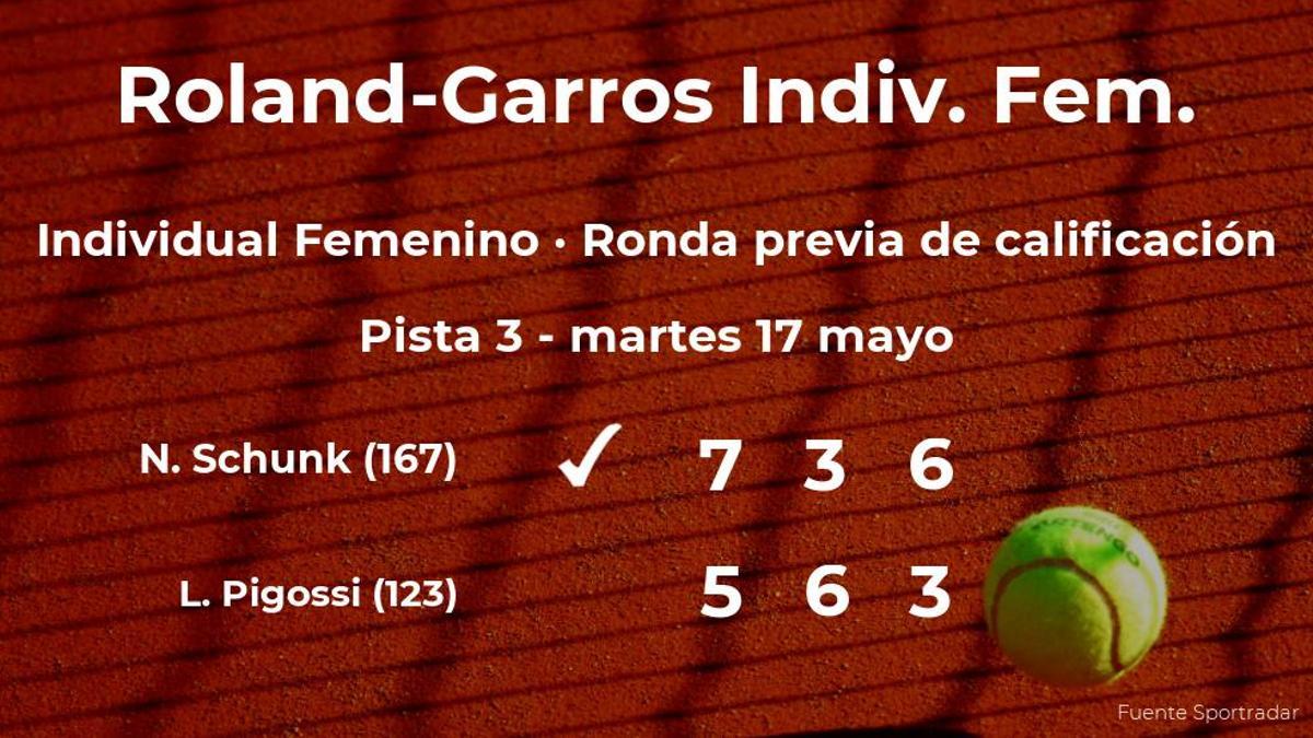 Nastasja Mariana Schunk vence en la ronda previa de calificación de Roland-Garros