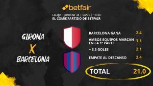 Girona vs. FC Barcelona: Combipartido de Betfair a cuota 21.0