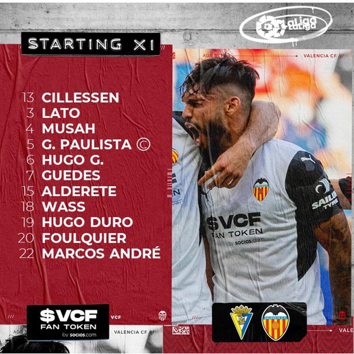 Alineacion Valencia