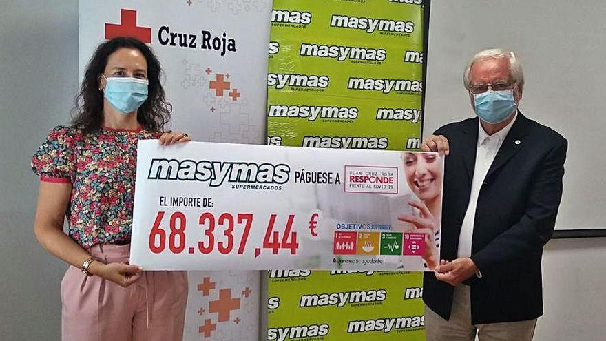 Más de 60.000 euros para Cruz Roja