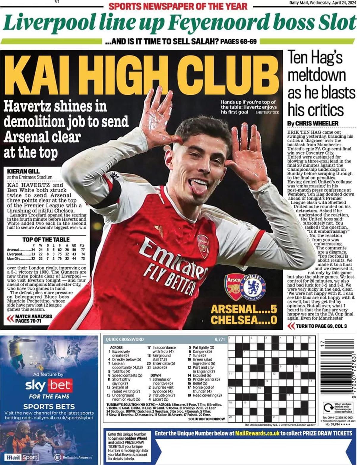 Las portadas de los periódicos deportivos de hoy, miércoles 24 de abril Las portadas de los periódicos deportivos de hoy, miércoles 24 de abril