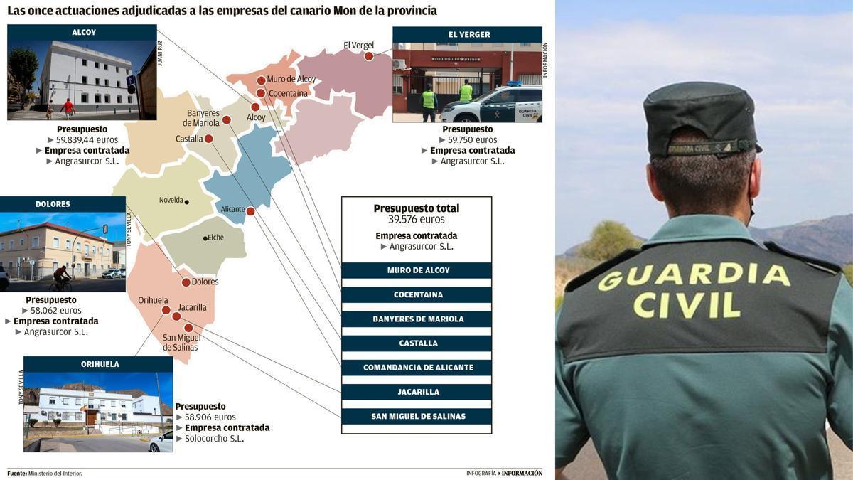 Las once adjudicaciones en los acuartelamientos de la provincia.