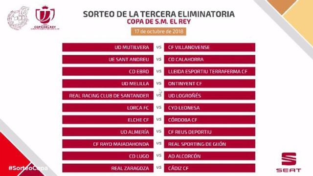 Resultado del sorteo de la Tercera eliminatoria de la Copa del Rey