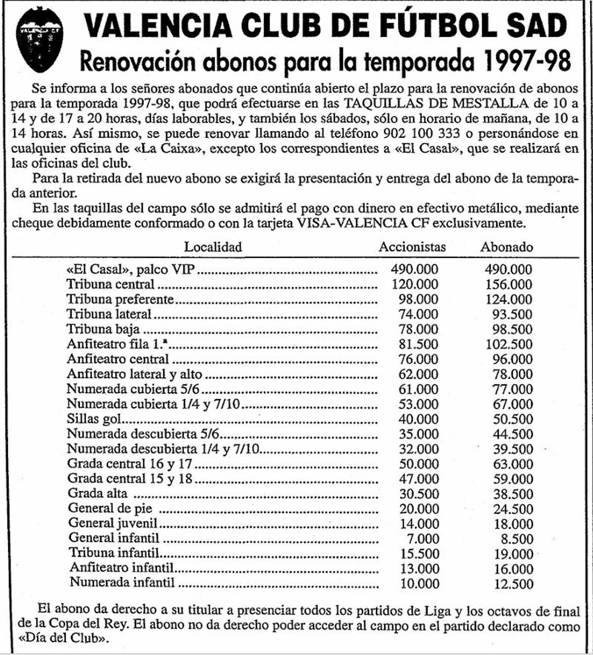 Campaña de abonos de julio de 1997