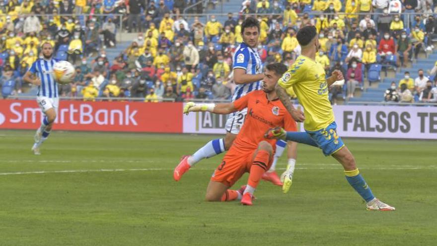 UD Las Palmas - Real Sociedad B