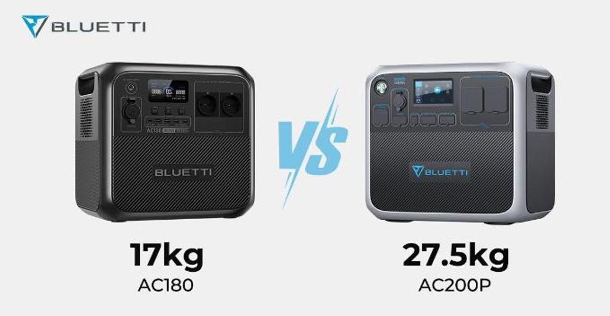 Comparación entre el AC180 y el AC200P.