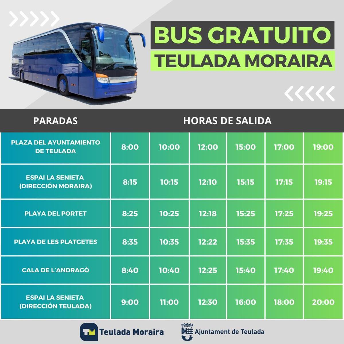 Las líneas y horarios del bus gratuito