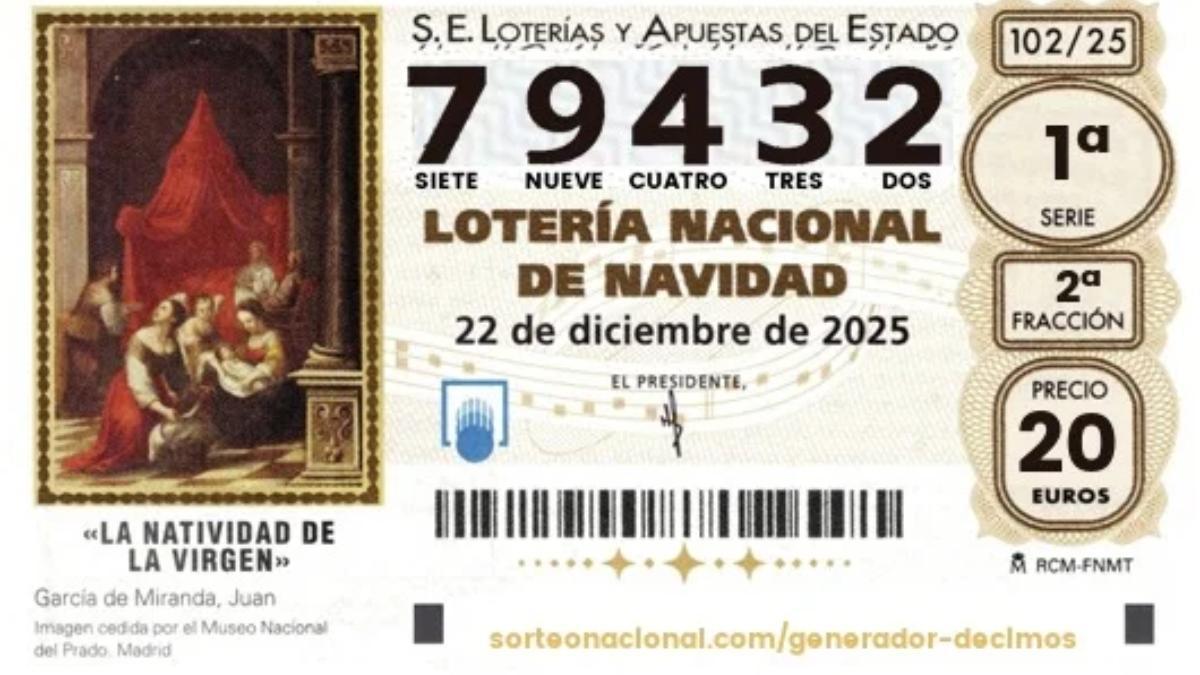El Gordo de la Lotería de Navidad 2025.