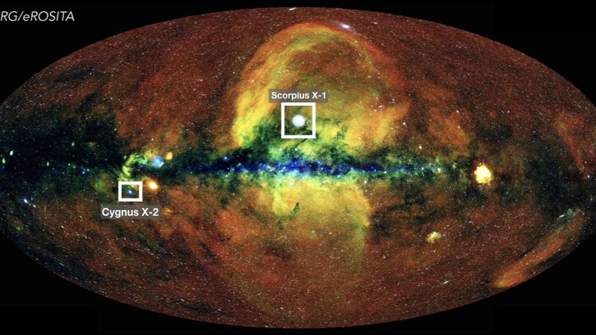 El cielo en rayos-X visto por la nueva misión eROSITA, cuyo primer catálogo incluye más de un millón de fuentes. De entre los numerosos objetos galácticos y extragalácticos presentes en la imagen, se ha resaltado las dos fuentes Z más famosas: Scorpius X-1, la más brillante del catálogo, y Cygnus X-2.