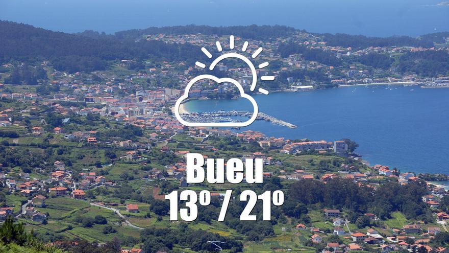 El tiempo en Bueu: previsión meteorológica para hoy, domingo 25 de mayo