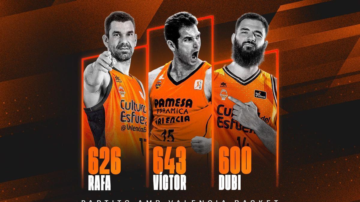 Dubljevic, en el podio de jugadores con más partidos en el Valencia Basket