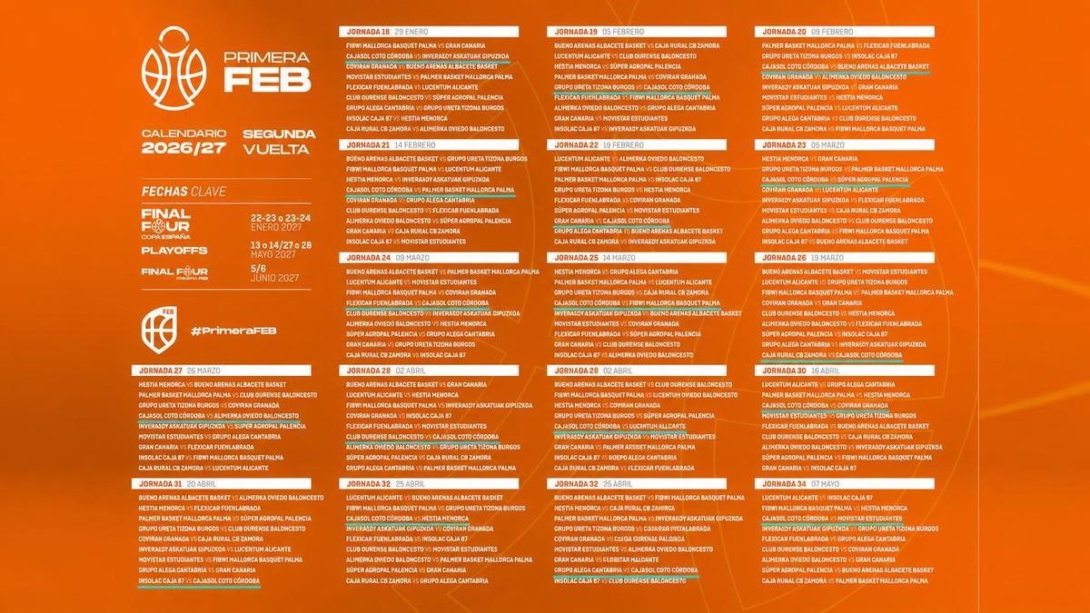 Calendario de la segunda vuelta.