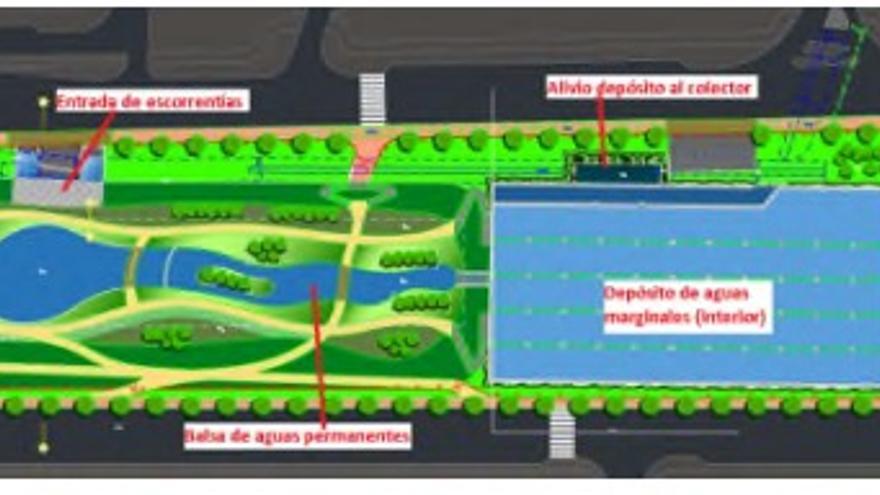 Otro aspecto del parque inundable de Vía Parque