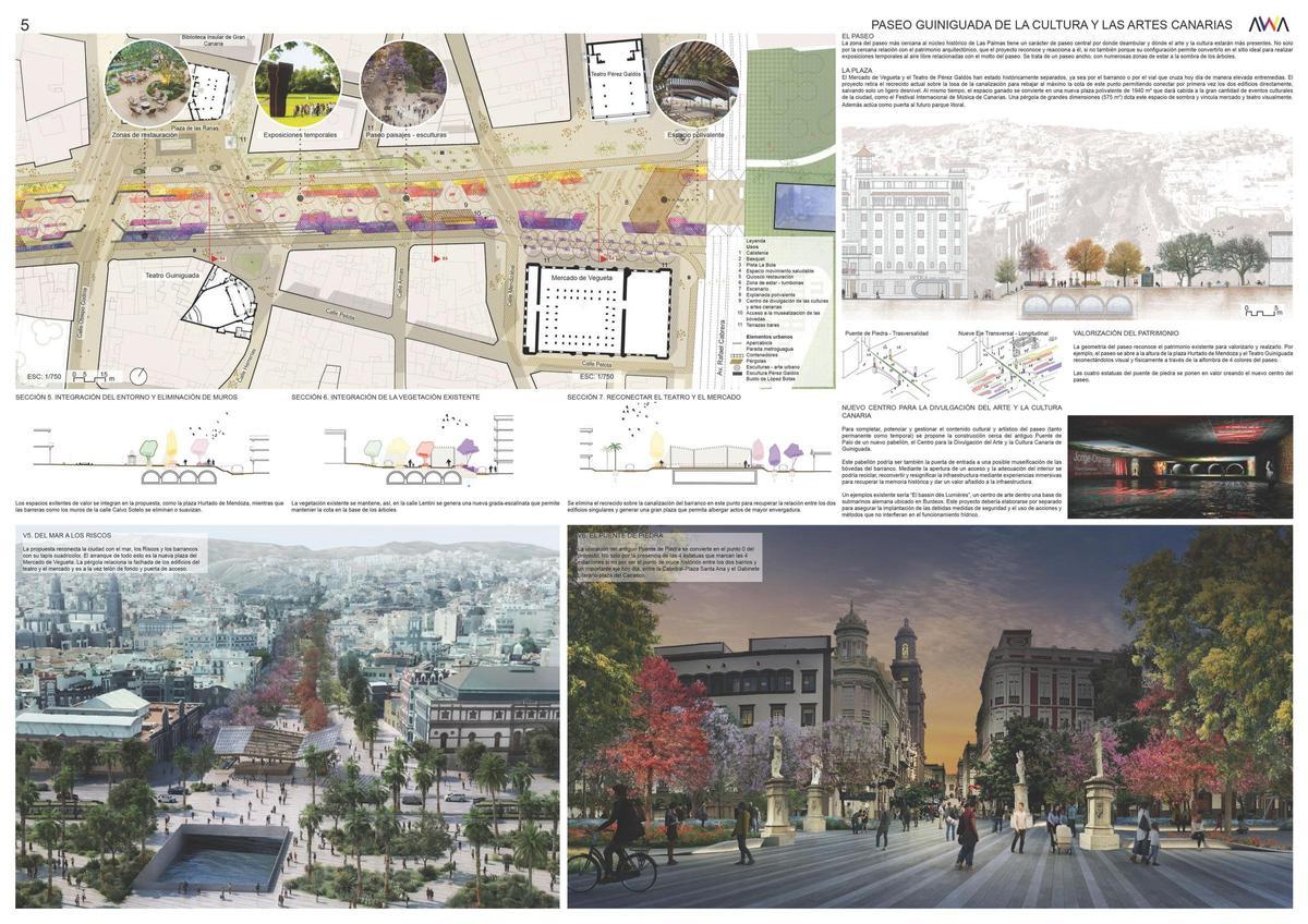 El proyecto AWA para el Guiniguada, en imágenes