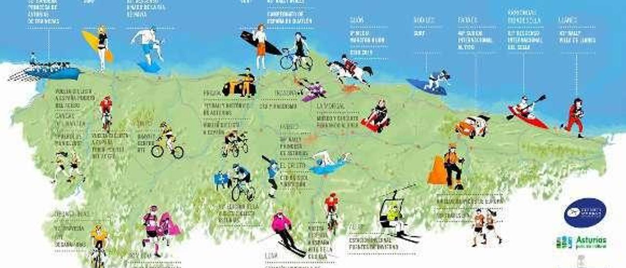 En la imagen superior, el mapa con el que el Gobierno asturiano promociona el deporte del Principado, con el bádminton incluido. En la de abajo, el mismo mapa el año pasado con el béisbol en lugar del bádminton en el Centro de Tecnificación del Cristo.