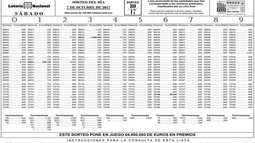 El Extremadura Arroyo, desafortunado, solo saca un set de Torrejón