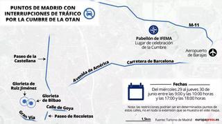 Cumbre de la OTAN en Madrid: cuándo y dónde habrá cortes de movilidad