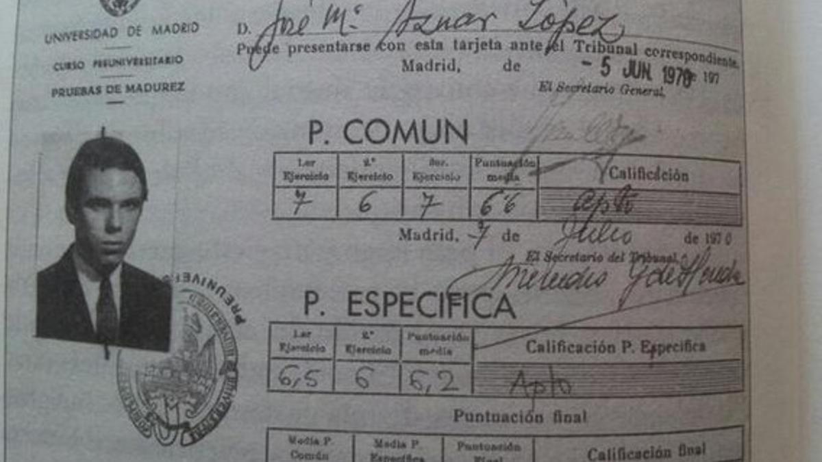 Calificaciones de Jose María Aznar publicadas en su libro de memorias