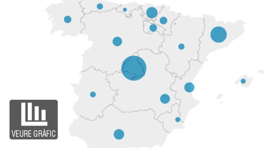 Els gràfics de l&#039;evolució del coronavirus