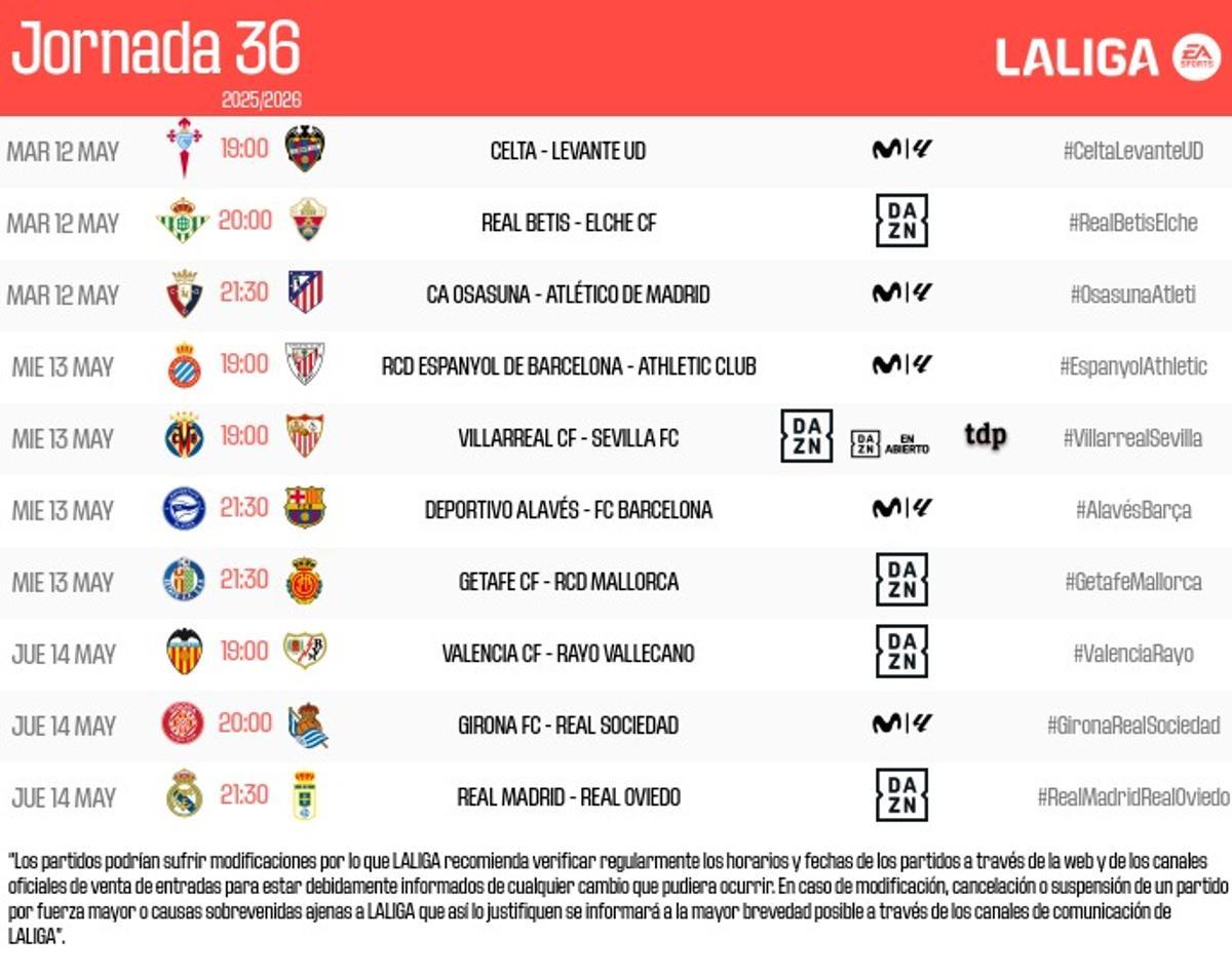 HORARIOS DE LALIGA