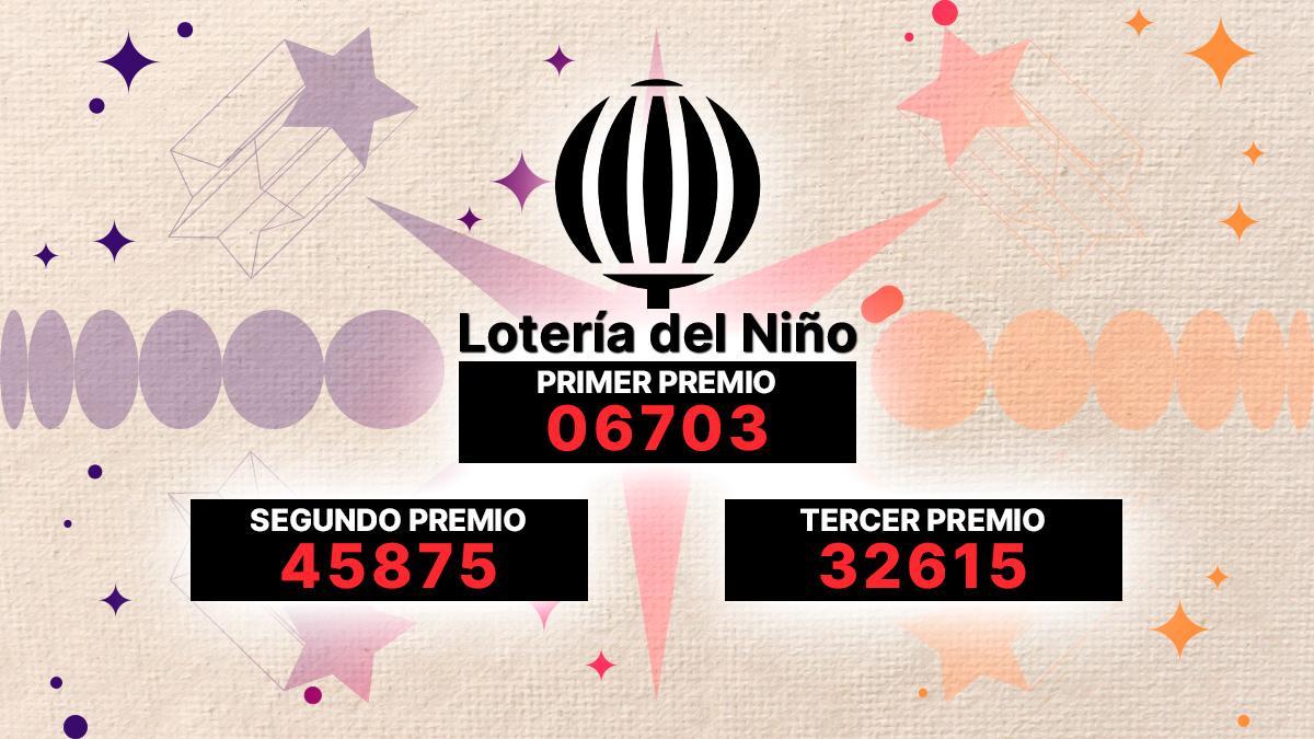 LOTERIA NIÑO NUMEROS PREMIADOS
