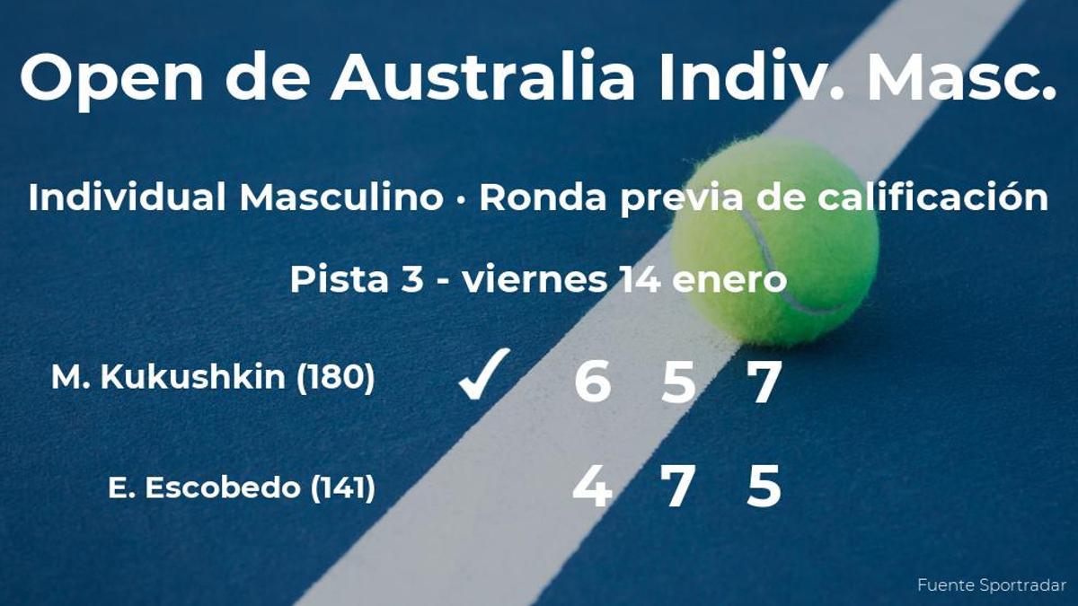 Mikhail Kukushkin venció a Ernesto Escobedo en la ronda previa de calificación del Open de Australia