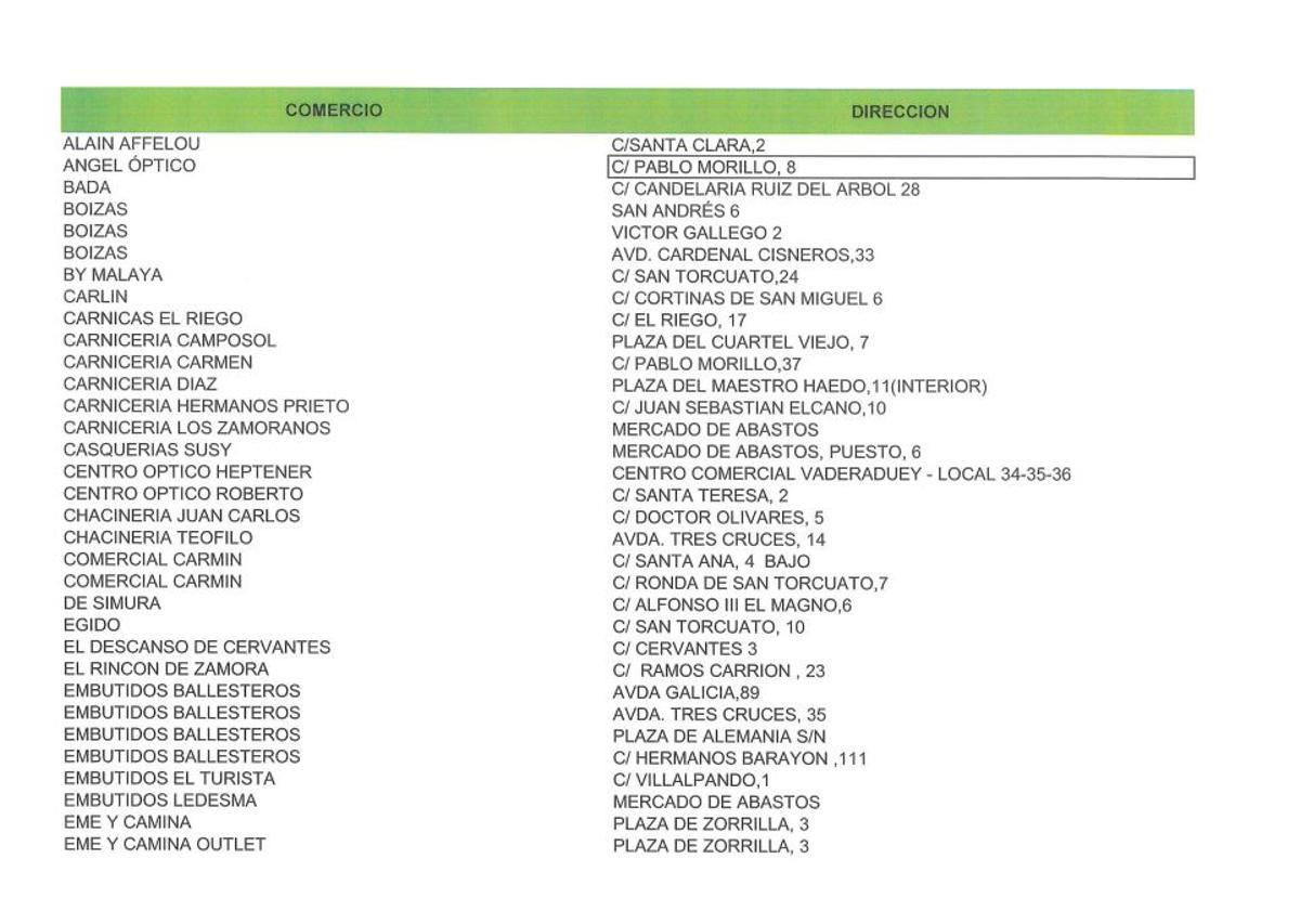 Lista de comercios donde se puede comprar el álbum de cromos de la Semana Santa