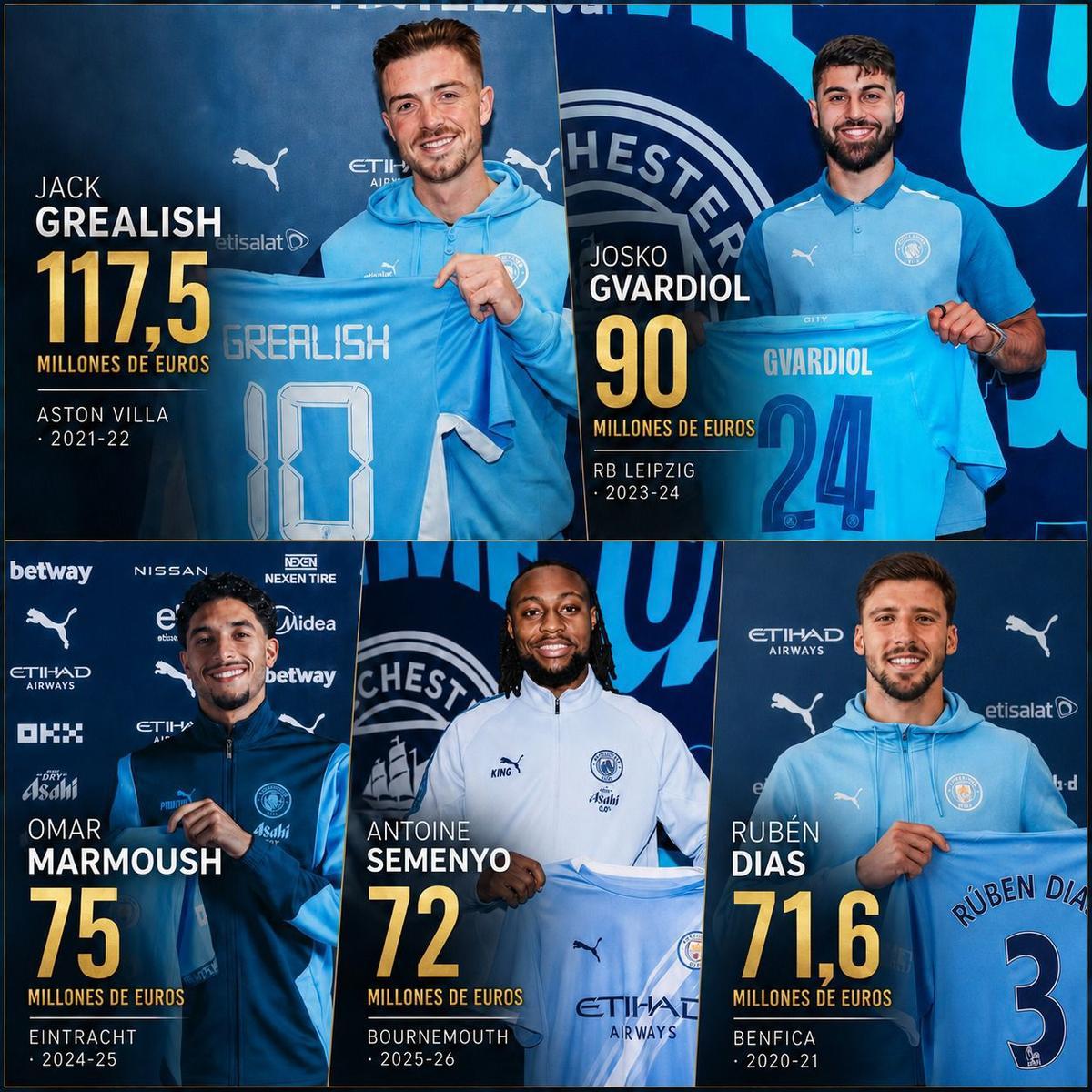 Los cinco fichajes más caros de Guardiola en el Manchester City