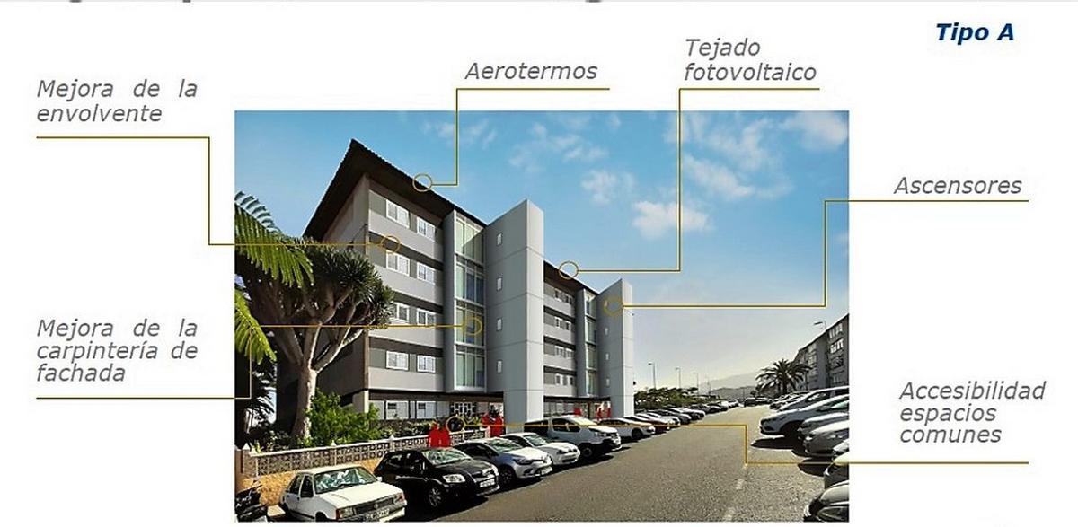 Infografía del proyecto de rehabilitación de las primeras 40 viviendas en La Paterna.