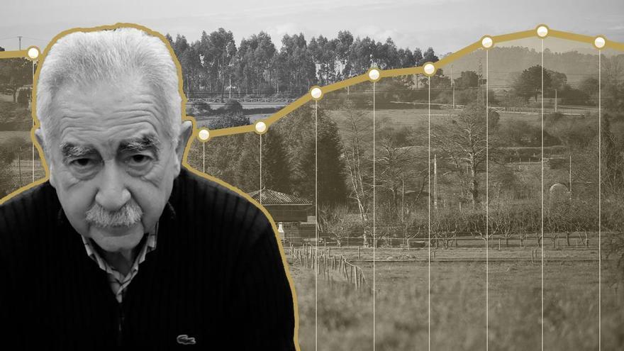Retrato de Llanera, el análisis del economista Jesús Arango