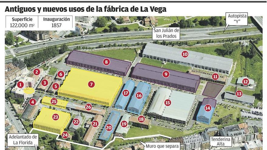 El Ministerio contradice a Somos sobre los usos del recinto fabril