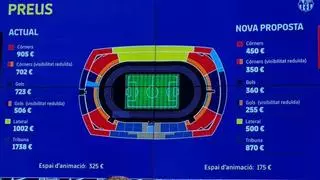 El Barça rectifica: el abono de Montjuïc será más barato que el del Camp Nou