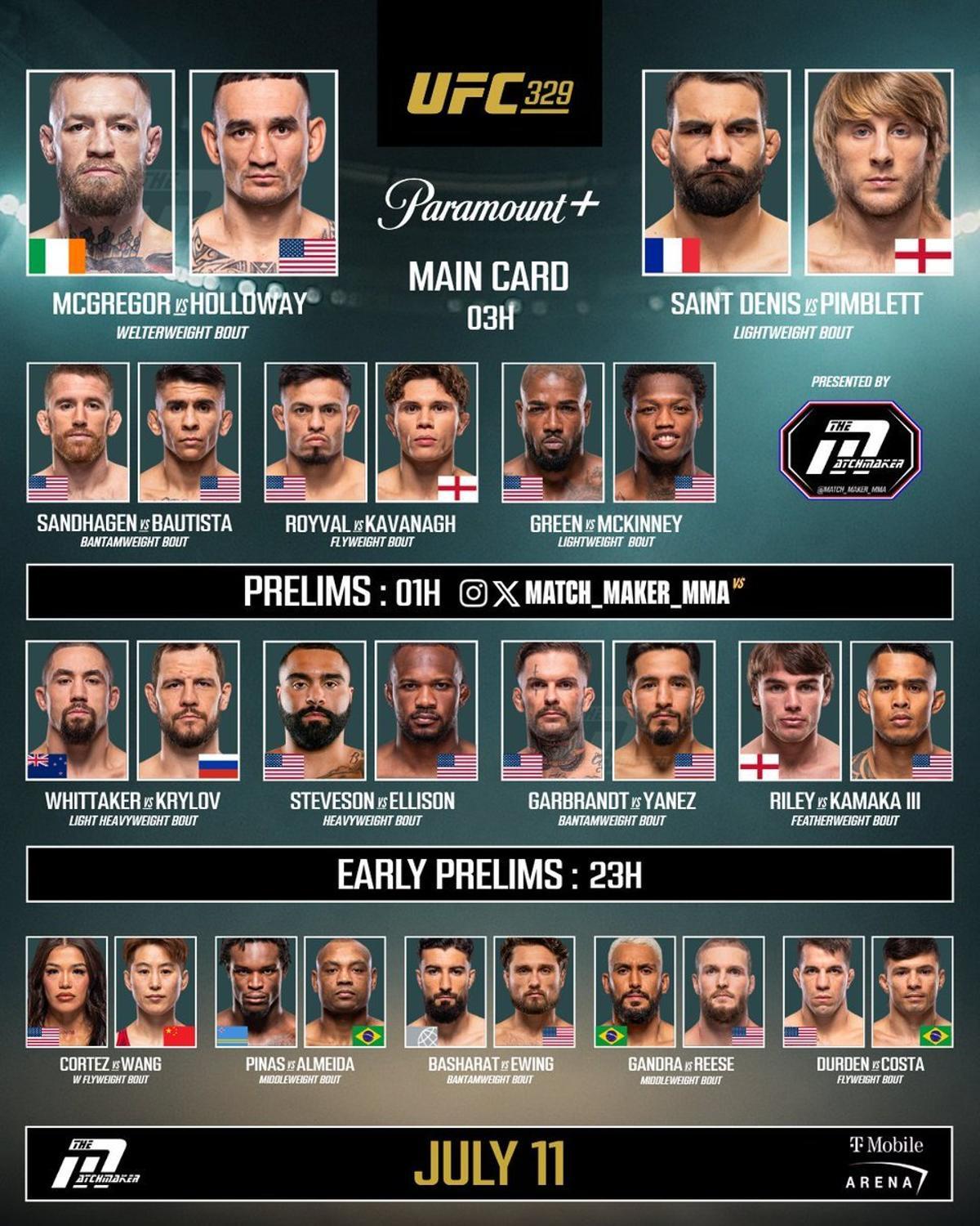 Cartelera completa del UFC 329