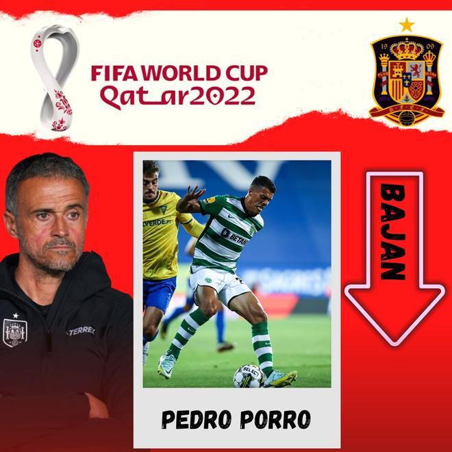 Pedro Porro ha perdido protagonismo con Luis Enrique en las últimas convocatorias