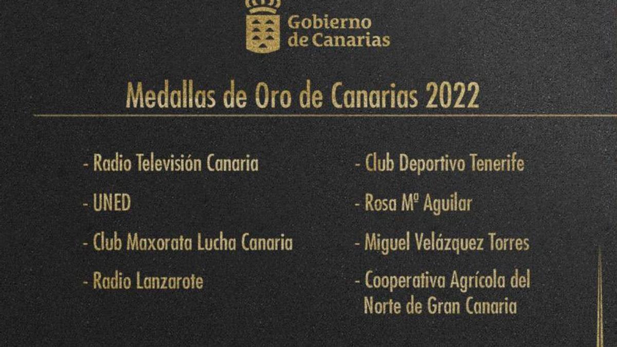 El CD Tenerife, RTVC, la UNED o Rosa Aguilar, entre las Medallas de Oro de Canarias 2022
