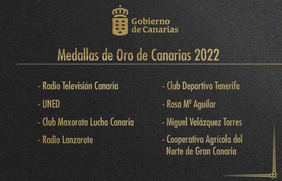 El CD Tenerife, RTVC, la UNED o Rosa Aguilar, entre las Medallas de Oro de Canarias 2022