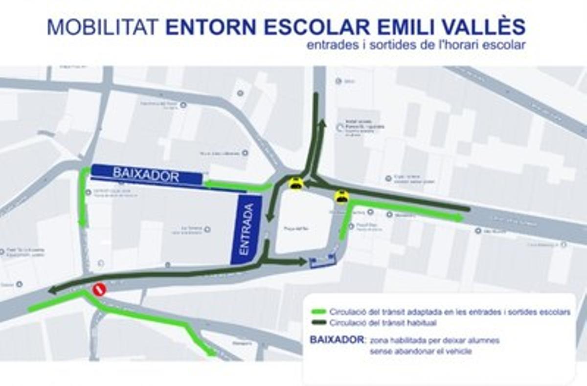 Ruta dels canvis de mobilitat