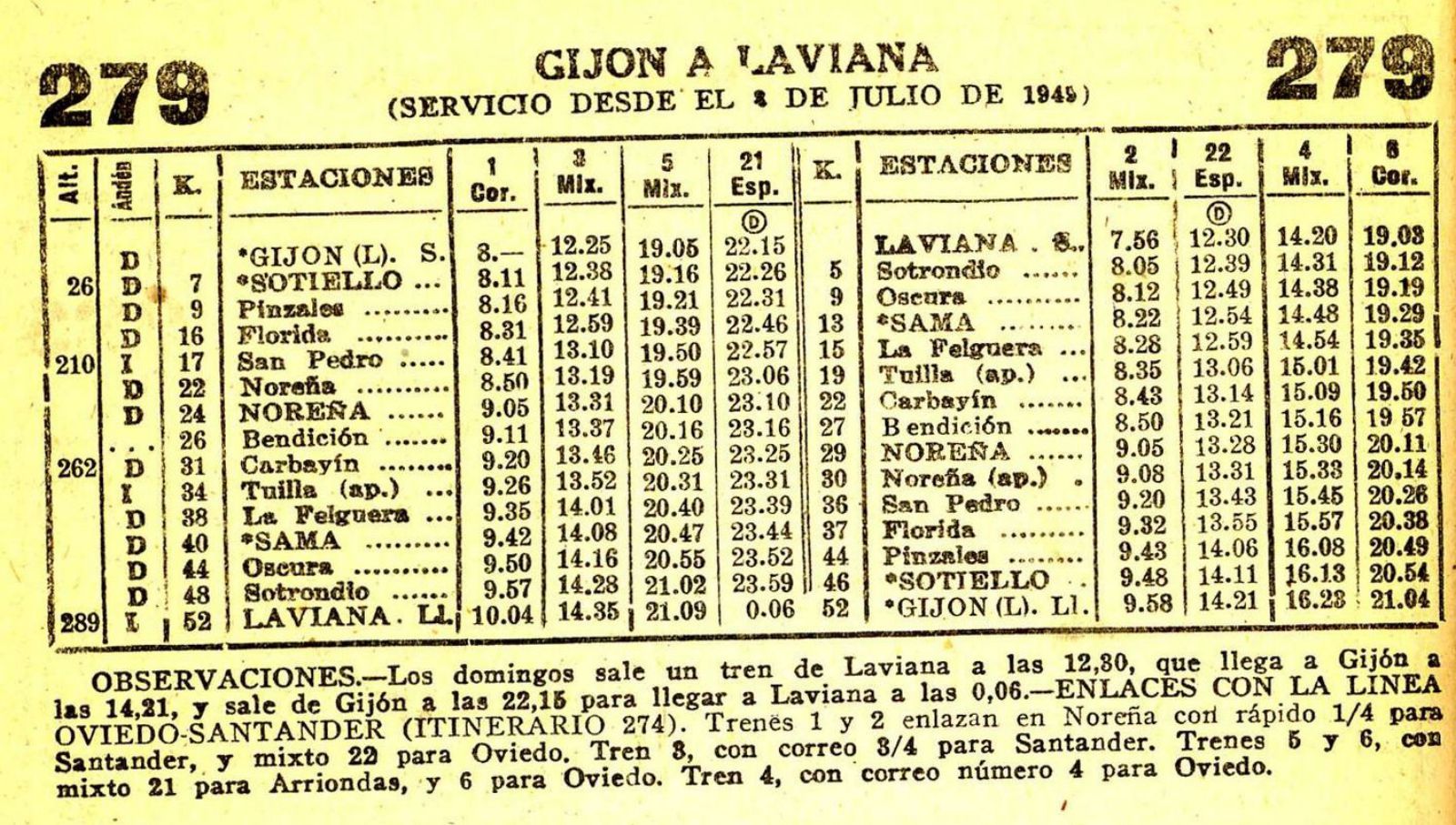 Horarios de la línea entre Gijón y Laviana en el verano de 1949. 