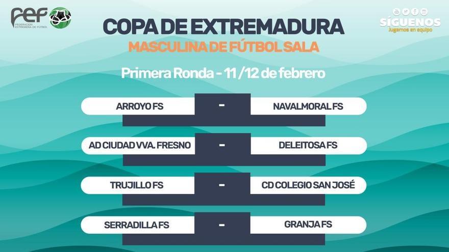 La Copa de Extremadura de fútbol sala comenzará el 11 y 12 de febrero - El  Periódico Extremadura