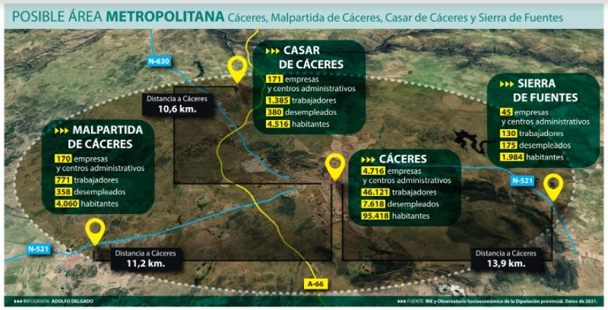 Posible área metropolitana