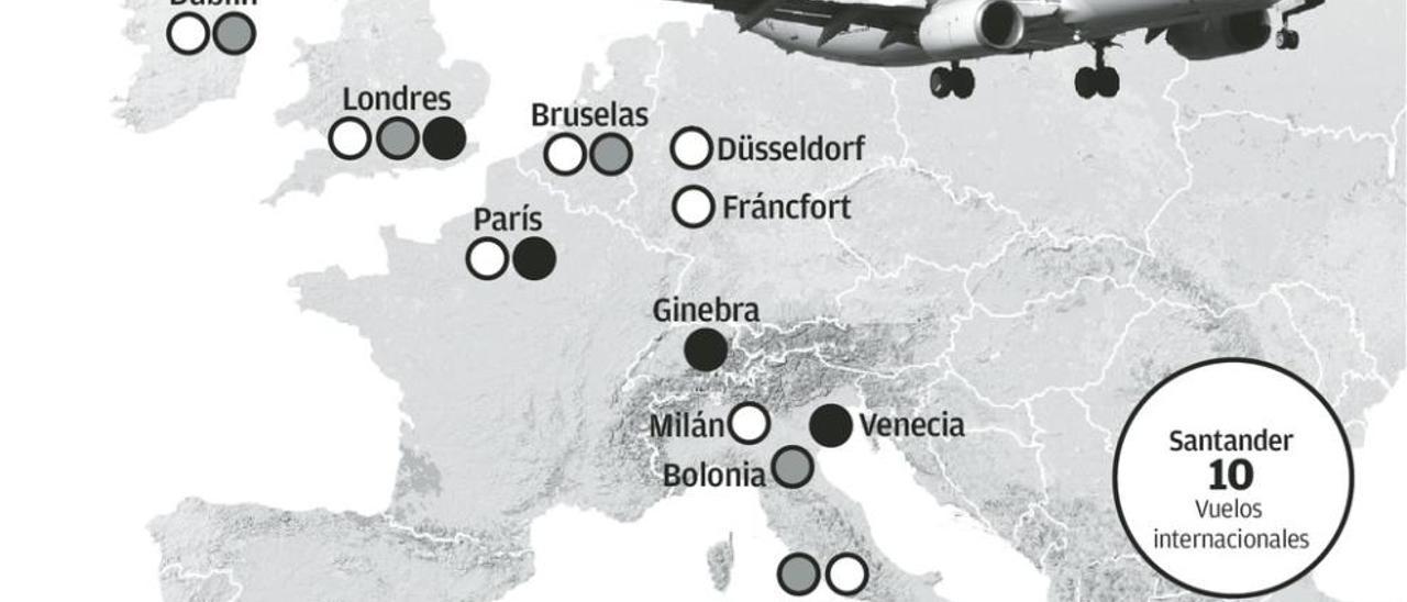 Asturias, la región que peores vuelos tiene para las ayudas que da