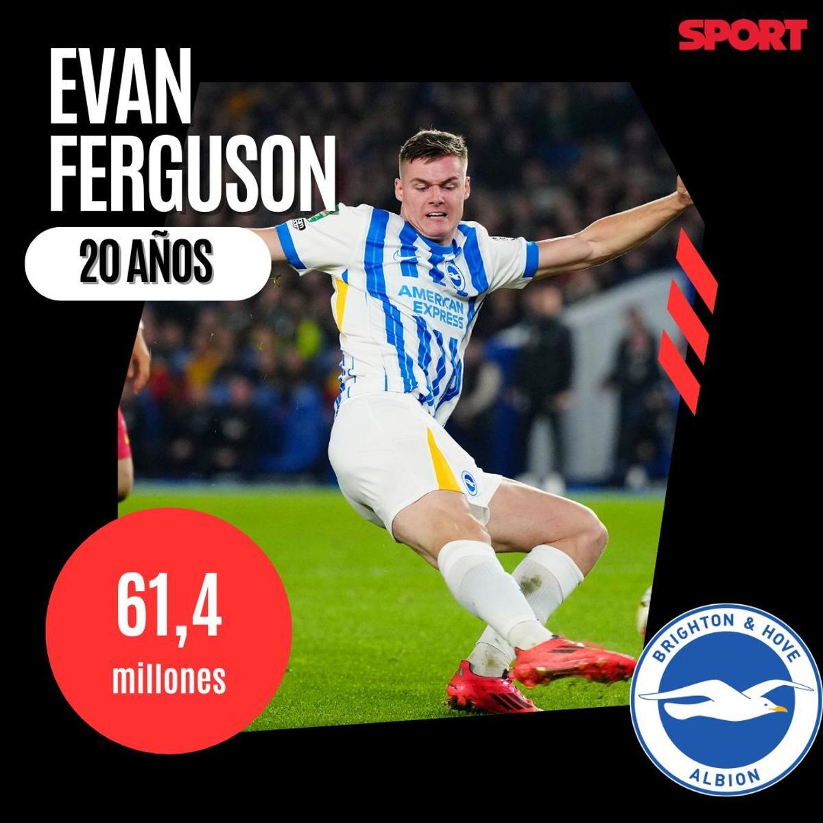 Evan Ferguson- Brighton- 61 millones