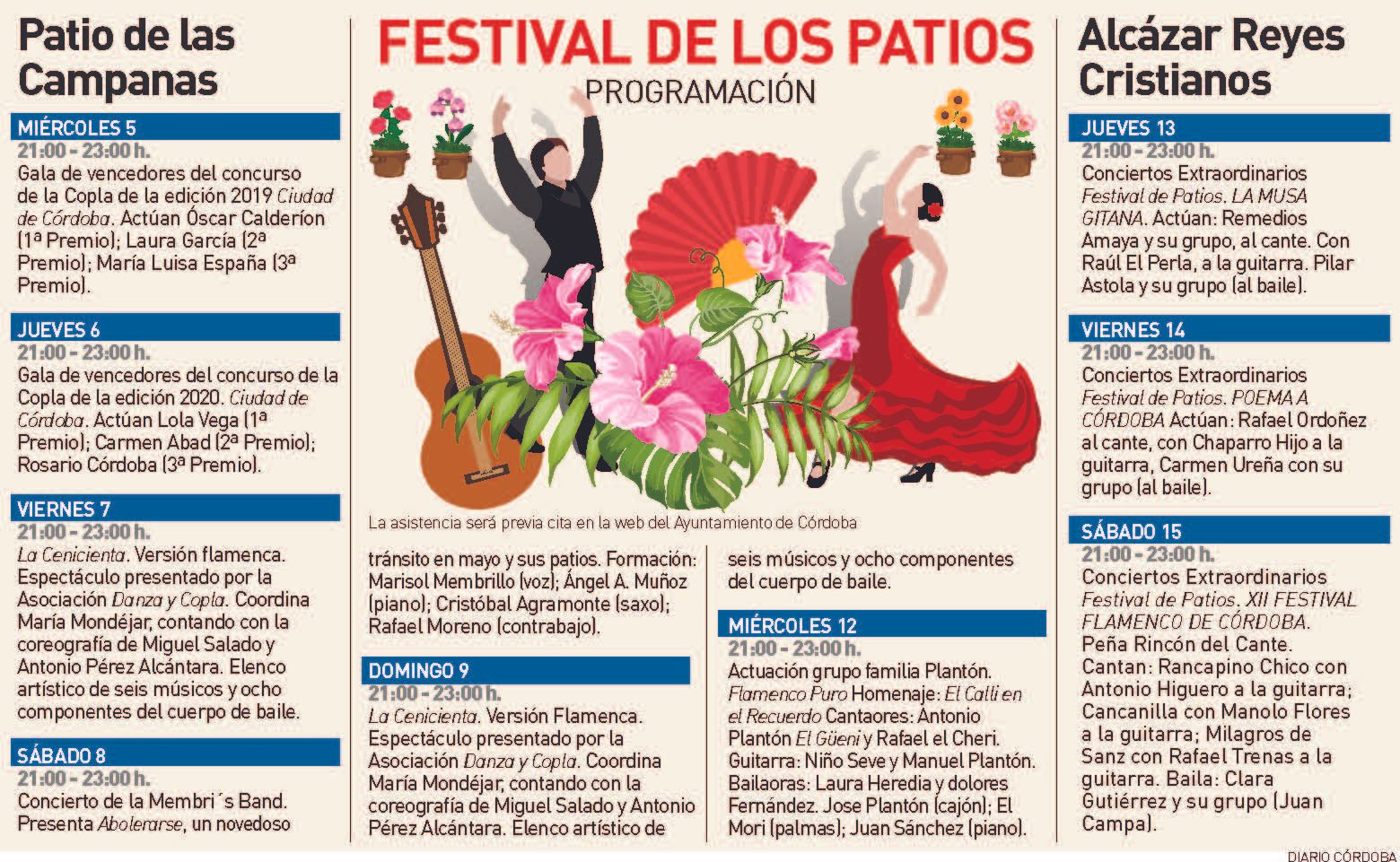 Programación de espectáculos del Festival de los Patios de Córdoba 2021.