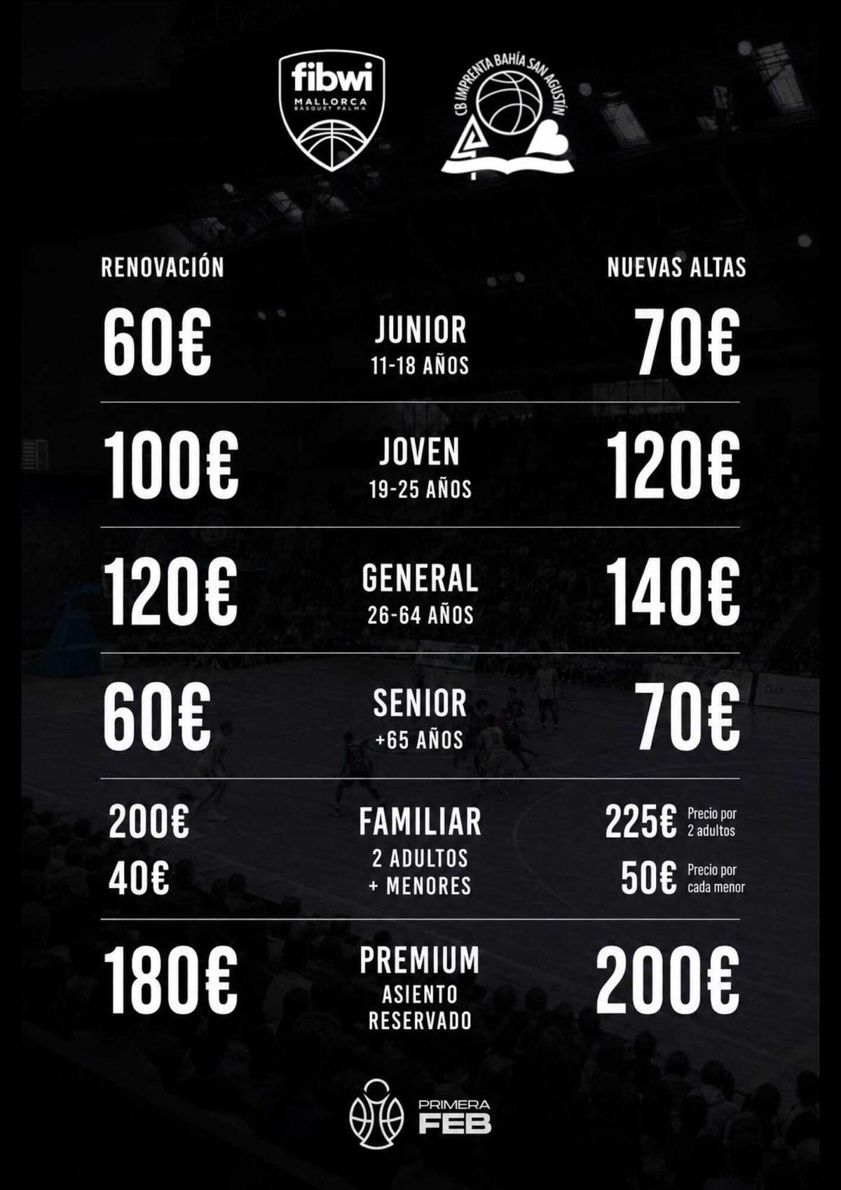 Imagen de los precios de los abonos del Fibwi Mallorca.