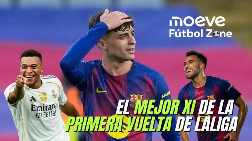 Moeve Fútbol Zone 1x07: El mejor once de la primera vuelta de LaLiga