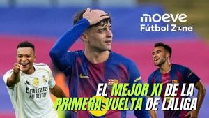 Moeve Fútbol Zone 1x07: El mejor once de la primera vuelta de LaLiga